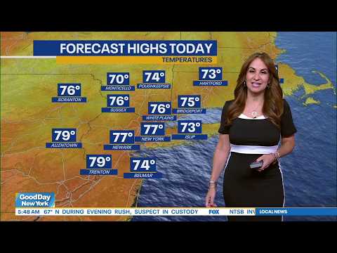 NYC Weather Forecast: October 1, 2026