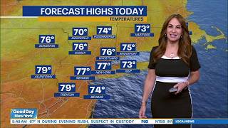 NYC Weather Forecast: October 1, 2026