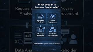 IT Business Analyst Online Training | Business Analyst Course and Certification |Job oriented Course