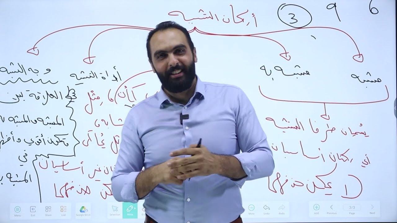 #توجيهي_2008 التشبيه المفرد أ.ابراهيم بلتاجي العربية لغتي 2024