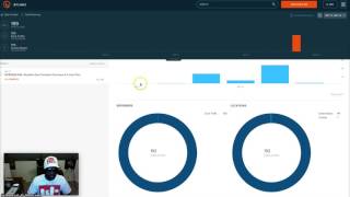 Royaltie Gem *Live Case Study*  Social Proof 192 Clicks While In Route! Wealth