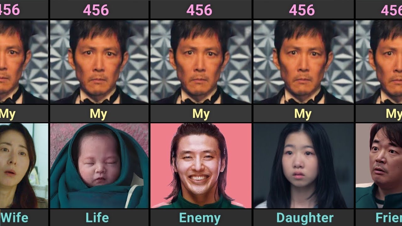 Squid Game Season 3 Player 456 Relations With Other Players