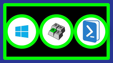 Keyboard shortcut to open PowerShell from the Desktop