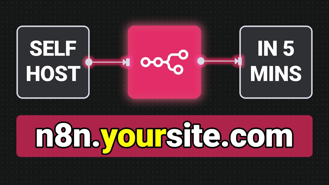 How to Self-Host n8n – In 5 Minutes (Step By Step) - YouTube