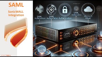 SonicWALL SAML integration