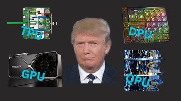 GPU vs TPU vs QPU vs DPU