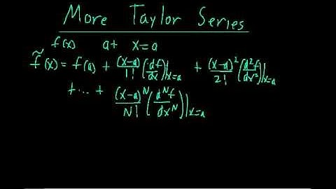 Series expansion of e^x