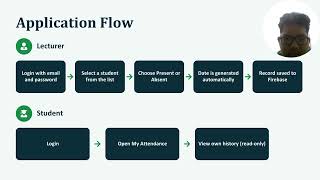 PBA Presentation