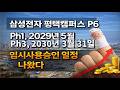 삼성전자 평택캠퍼스 P6 Ph1, 2029년 5월 임시사용승인 일정 나왔다