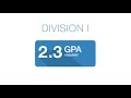 Institutional Camps and Clinics - Eligibility Center (Women's Basketball)