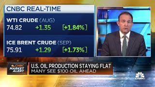 Here's what to watch for in OPEC+ meeting on Thursday