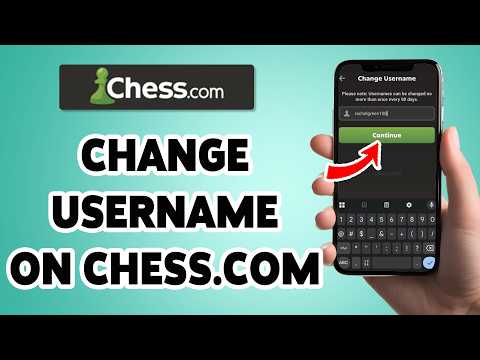 Understanding the Standard Policy on Usernames