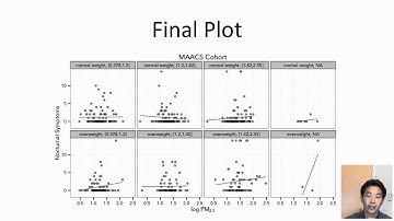 Exploratory Data Analysis: ggplot2 Part 2c