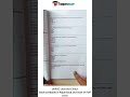 Ukpsc lecturer civics mock test series | ukpsc lecturer civics books in pdf #ukpsc #books