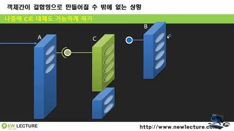 자바 객체지향 강의 32강 -  개체 결합을 위한 인터페이스 구현하기