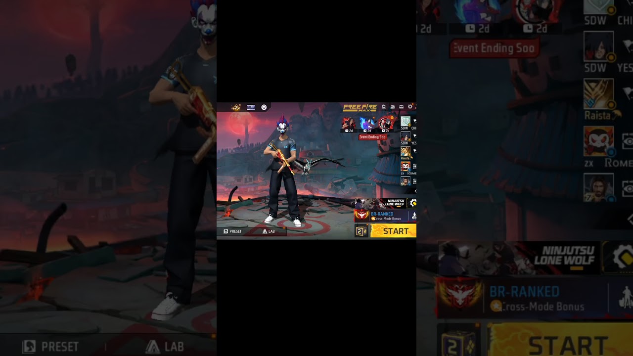 "Kya Aapko Pata Tha? 🤯 Raistar Bhi Iss Guild Ka Hissa Hai"