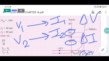 Physics class 12 chapter14 example 14.4 Brilliant school Jamnagar