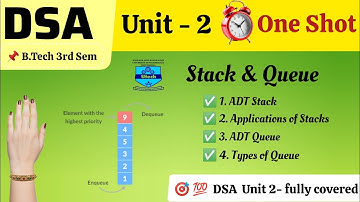 📘 DSA UNIT-2 One Shot | Stack & Queue | MAKAUT 3rd Semester