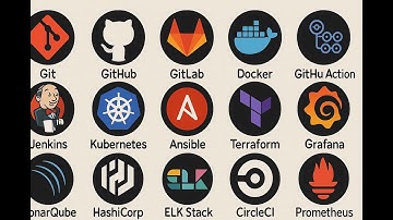 Every DevOps Software and Tools Explained in 8 Minutes 2025