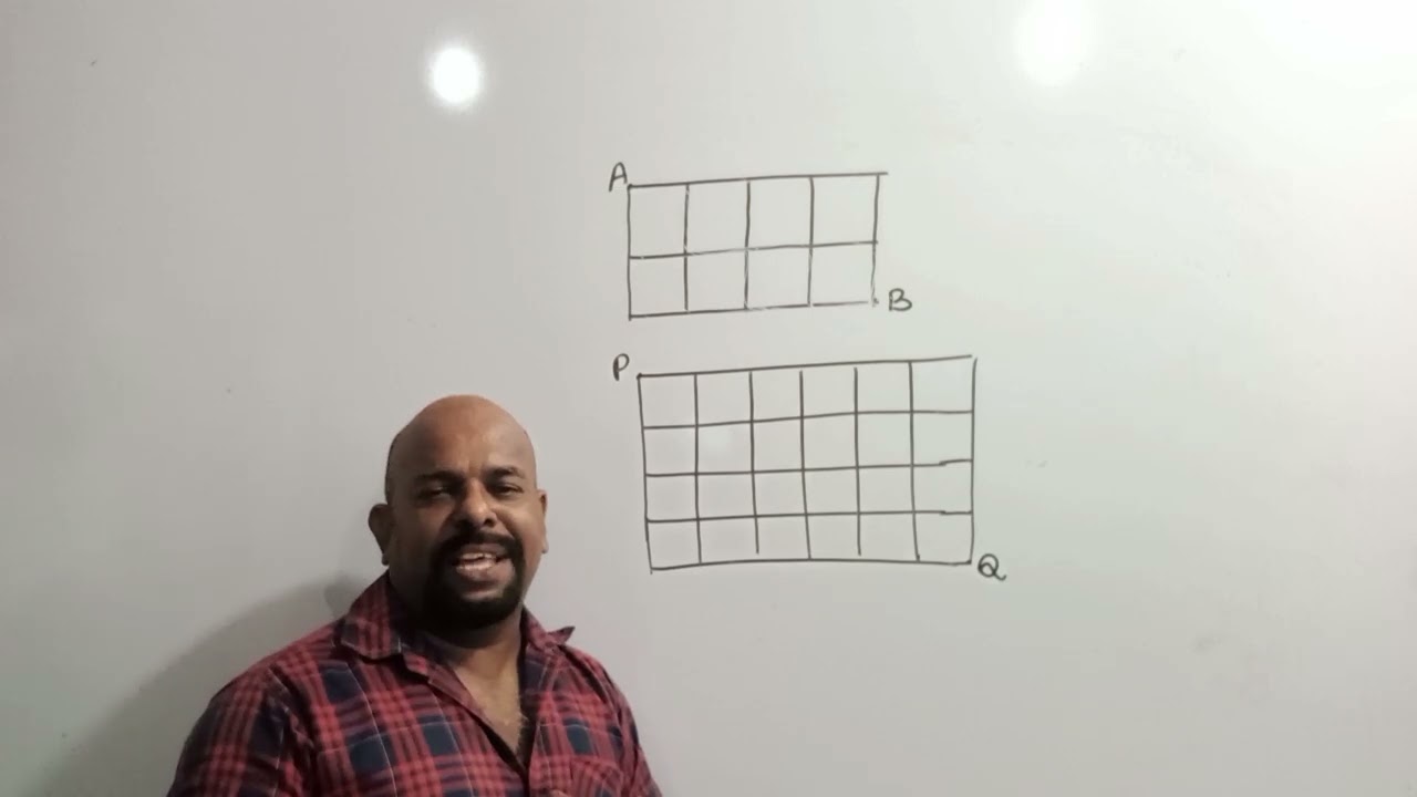 ජාලගත ගැටළු විසදන්නේ මෙහෙමයි.. 