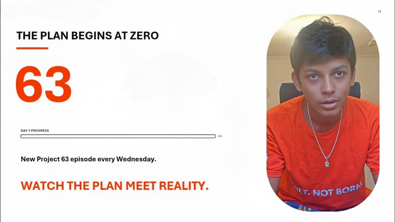 Aarush Choubey — Project 63: Goals and Non-Negotiables