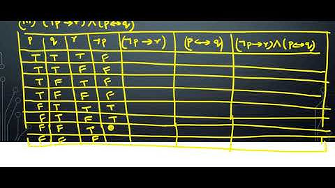 Class 12|Discrete Mathematics|EX-12.2|Q.no-6(iv)|5_Mark Question