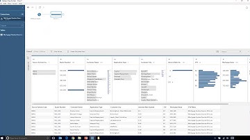 Self-Serve Data Preparation with Tableau Prep
