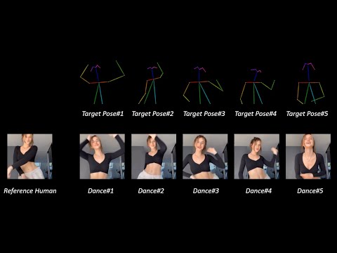 DisCo: Disentangled Control for Referring Human Dance Generation in Real World