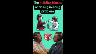 The building blocks of an engineering problem