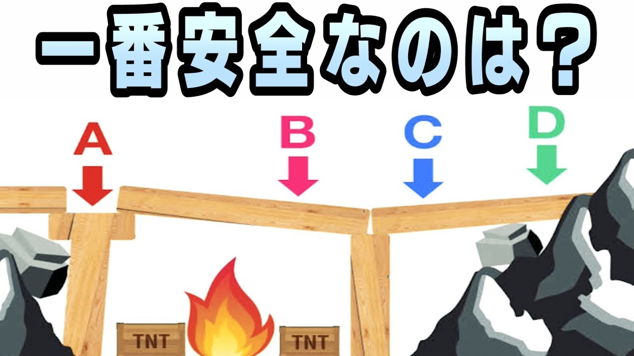 橋は安全ですか 橋とトンネル 21