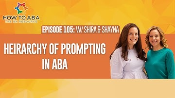 Hierarchy of Prompting | Choosing Appropriate Prompts Based on Learner