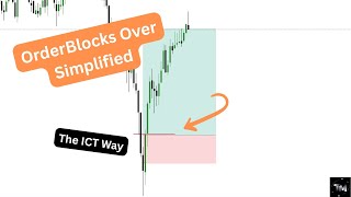 Master Order Blocks to Trade like Banks (no bs guide)