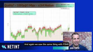 NETINT Technologies about VMAF score, VMAF score and Quality in ASIC-based Video Encoding