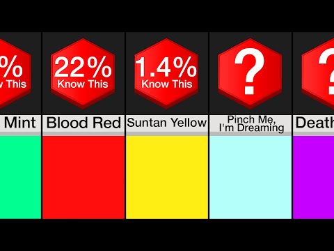 Comparison: Rarest Colors