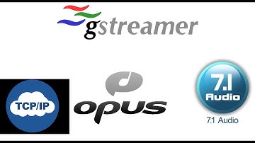 Stream 7.1 surround sound - TCP/ip "audio OVER ip" Gstreamer OPUS scripts - transmit & receive