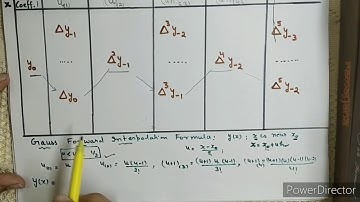Gauss Forward interpolation formula  Lecture10:Part(A)|Section 2|B.Sc.|B.Tech.|