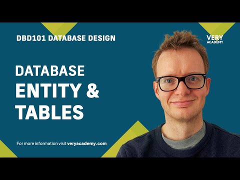 Video: Vai entītija ir tabula?