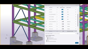 Tekla Tips - Mejoras en Dibujos de Fabricación