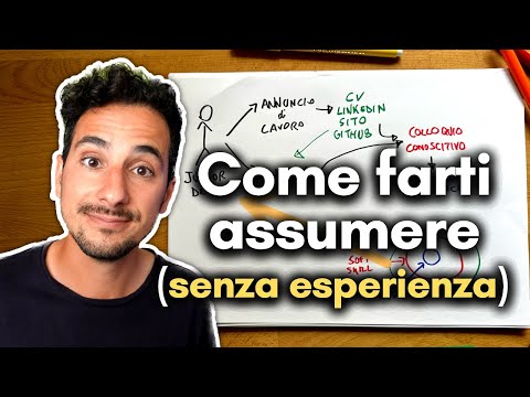 Video: Come posso trovare lavoro come sviluppatore Java?