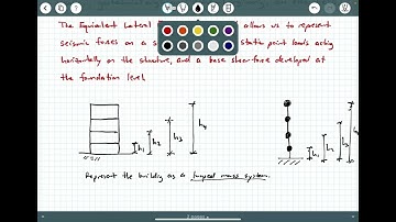 Structural Analysis - Video 21:  Seismic Loading Background