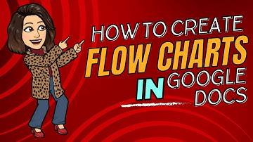 How to Insert a Flow Chart in Google Docs