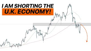 Best Trades This Week Usdjpy Gbpcad Audnzd And More