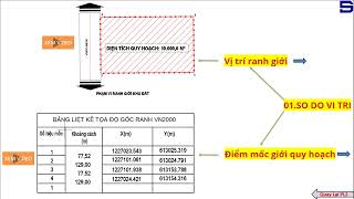 Bài 4.1_01. SO DO VI TRI_Vị trí ranh giới dạng Vùng_chuyển CAD sang GIS, thêm trường đỗ màu screenshot 1