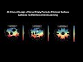 Can We Use Reinforcement Learning to Automate TPMS Structure Design?