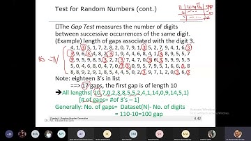 lec 14 Modeling & Simulation (cs4)