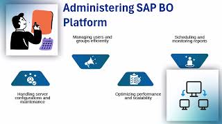 Celebrity SAP Business Objects Tutorial for Beginners | SAP BO Training | Business Objects Tutorial Profile