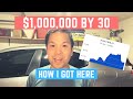 How I Became a Millionaire At Age 27 ($1,000,000 Net Worth By 30)