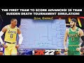 What If the NBA had a 30 Team Sudden Death Tournament?! NBA2K22 Simulation