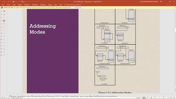معمارية الحاسب عنونة الذاكرة ||  computer architecture memory mapping