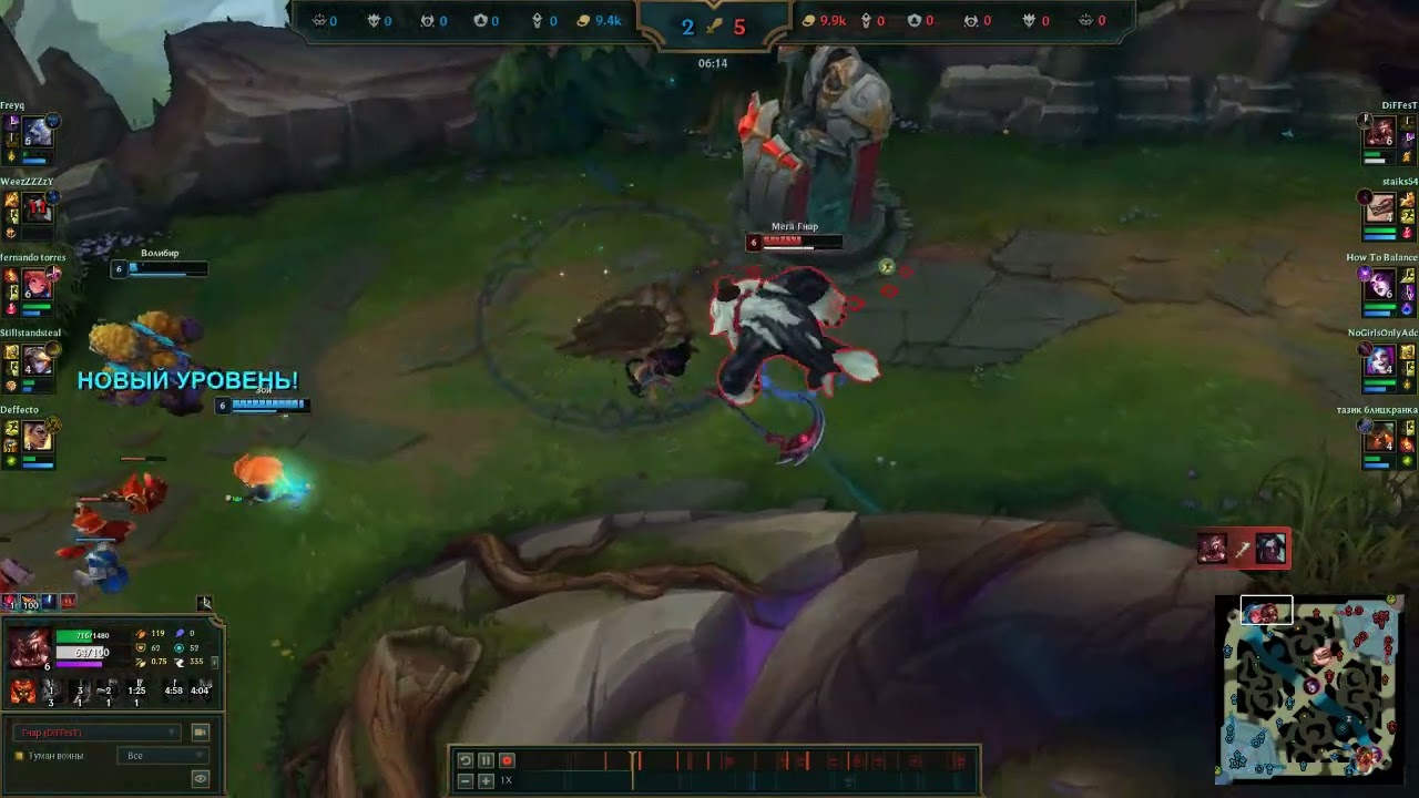 12.10.2025 (Gnar Moment)